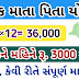 Sarkari Yojana Palak Mata Pita Yojana Gujarat Application Form And Detail Information @sje.gujarat.gov.in