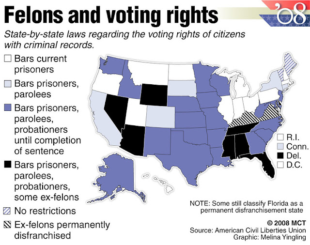 Pax on both houses Attorney General Holder Wants To Restore The Right