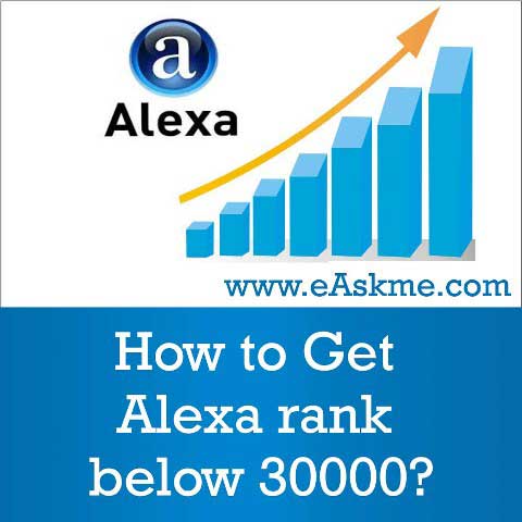 How to Get Alexa Rank Below 30000?