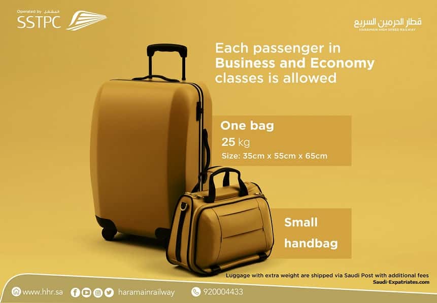 Haramain Train reveals the Baggage allowance for each Passenger and