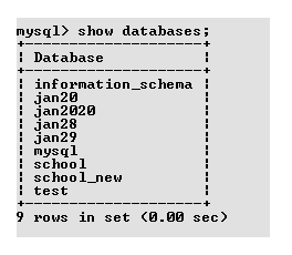 What is the command to show the databases in Mysql - Smart Learning
