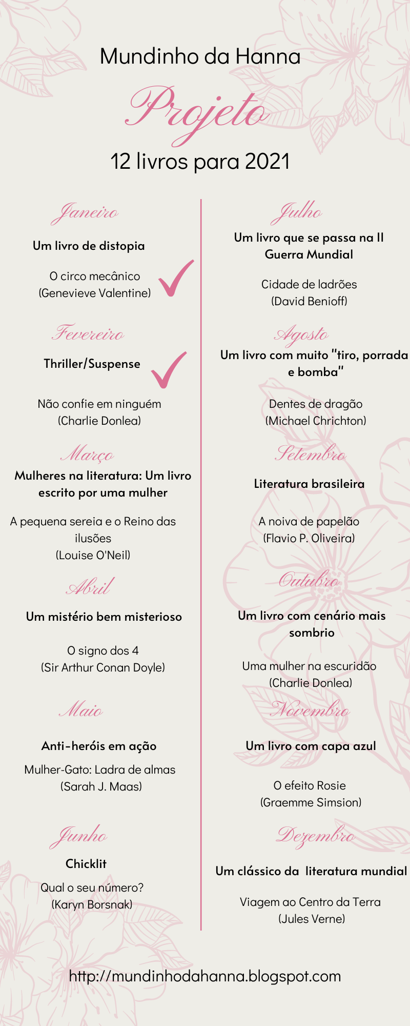 12 livros para 2021 | Fevereiro