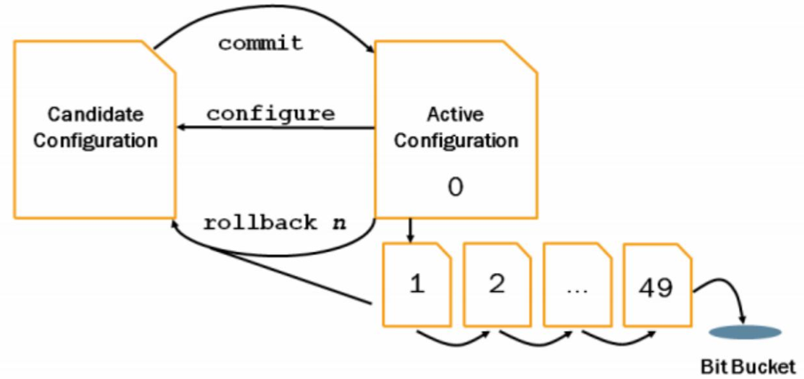 мастер установки active directory. Status: finished. конфигурация развертывания active directory. активная конфигурация. конфигурация активный активный.