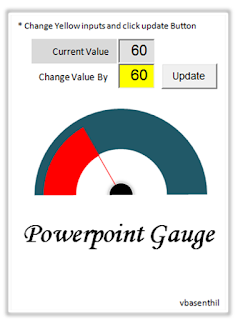vba powerpoint gauge