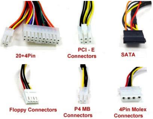 Pengertian dan bagian-bagian Power supply - Student Terpelajar - Media ...