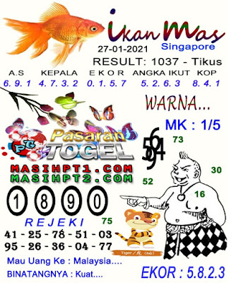 PREDIKSI SGP YOHII