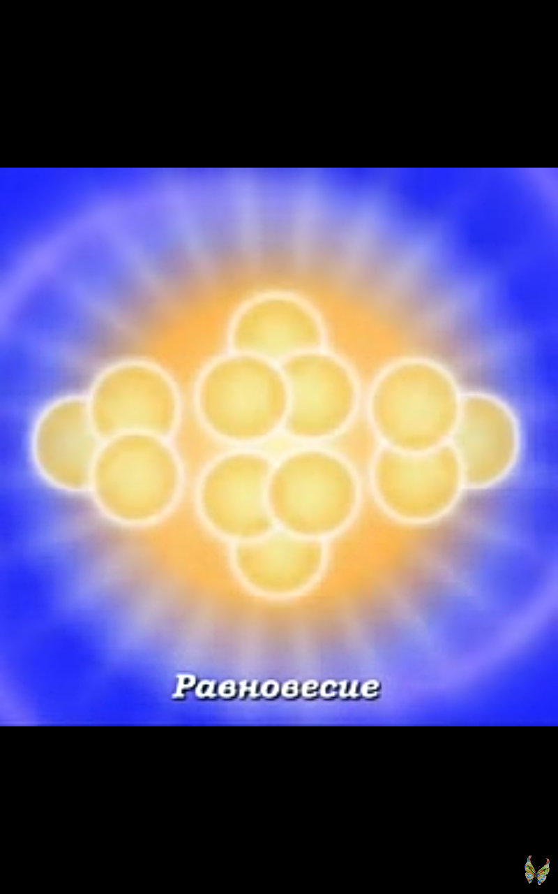 равновесие арт. кейнсианская модель график. балет сила. равновесие 30. балерина фото.