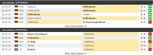 [Image: Hoffenheim3.PNG]