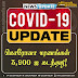 கொரோனா மரணங்கள் 3,900 ஐ கடந்தது!