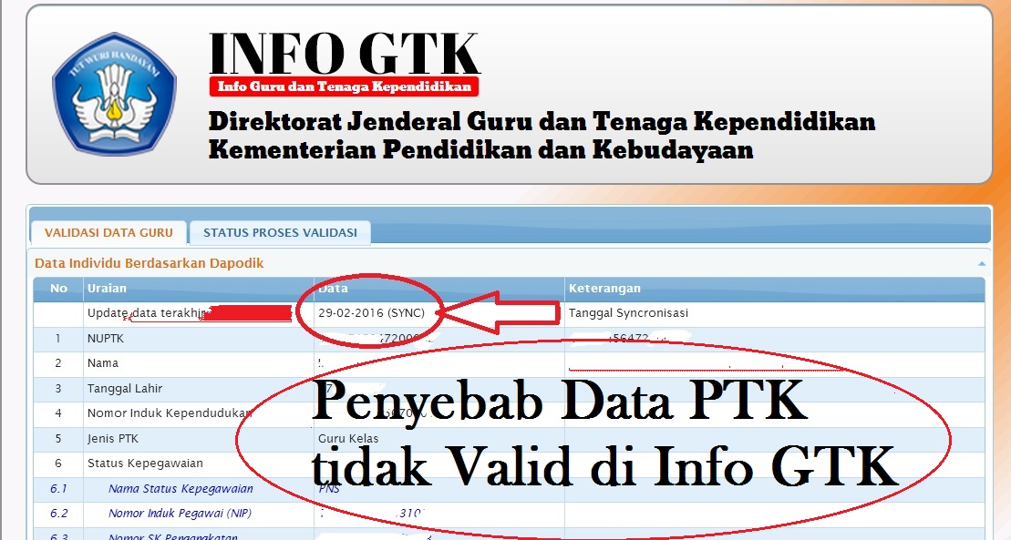 Nuptk Tidak Valid Di Info Gtk