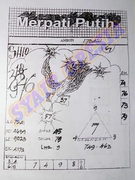 syair hongkong syair hongkong