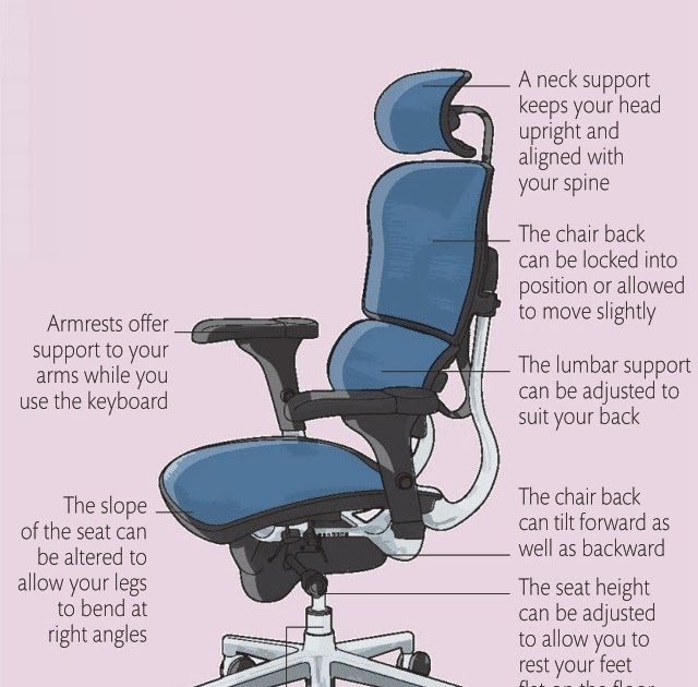 HOW A WORKING CHAIR SHOULD BE?