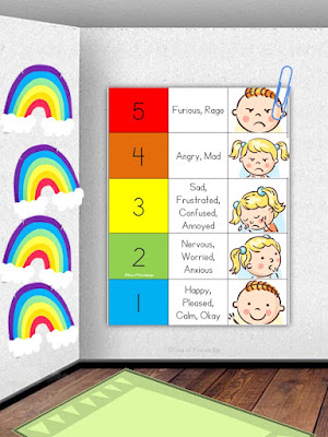 Emotional Check In For Kids PreK and Kinder. Emotions Thermometer Check In Binder and Poster Options - Coping Tools Preschool are a great way to incorporate a feelings emotions check in chart and cards in your classroom or homeschool.