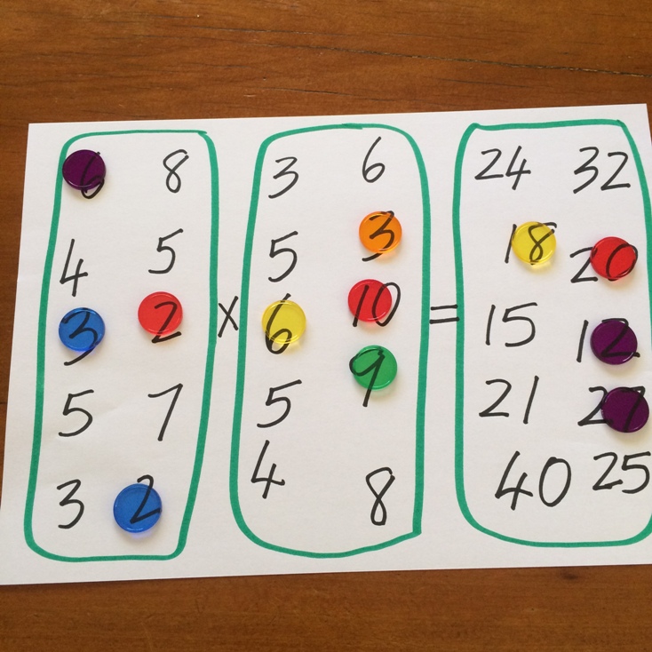 Fun Games 4 Learning: Equation Maker Games