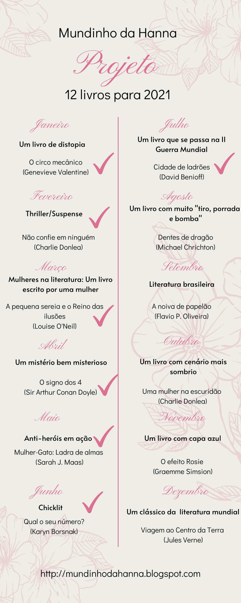 12 livros para 2021 | Julho