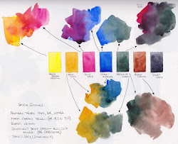 gouache watercolour watercolor palette blundell jane choices techniques painting daniel smith paint mixing colour pallet palettes painted mixes paintings artist