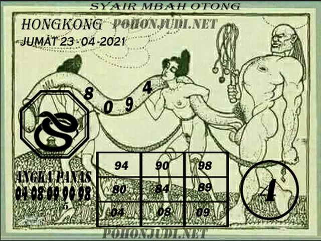 PREDIKSI HK MALAM INI