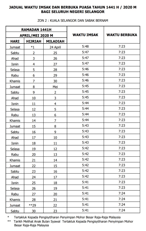 Waktu imsak selangor 2022