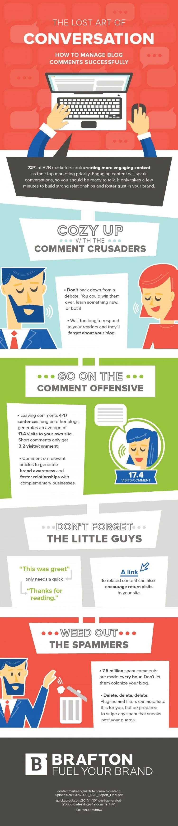 How to Manage Blog Comments Successfully - #infographic