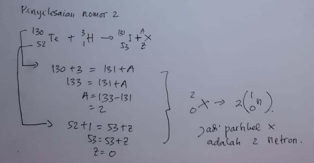 Fisika Inti Dan Radioaktivitas Pengertian Rumus Dan Contoh Soal Jessipermata Media Belajar
