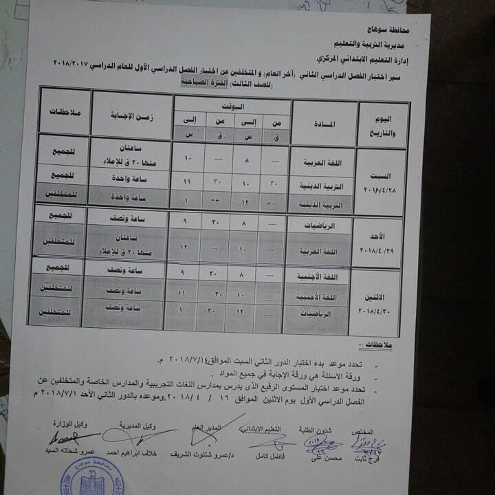 جداول امتحانات محافظة سوهاج الترم الثاني 2018 %25D8%25B3%25D9%2588%25D9%2587%25D8%25A7%25D8%25AC%2B%25281%2529