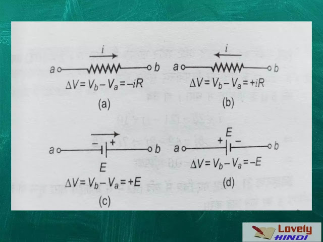 किरचॉफ के परिपथ के नियम का द्वितीय नियम– किरचॉफ का विभवान्तर(voltage) का नियम (Kirchhoff’s voltage law-KVL)