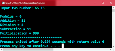 C++ program to perform basic arithmetic operations of two numbers.