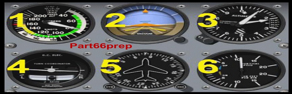 Part 66 Preparation