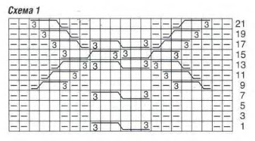 Платье шамони спицами схемы и описание