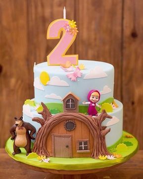15 Ideas Para Decorar Fiesta Masha Y El Oso