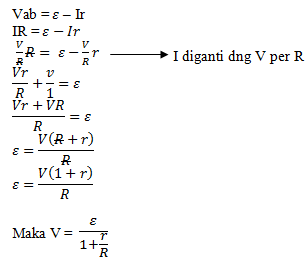 Electricity And Magnetism Ggl Dan Tegangan Jepit