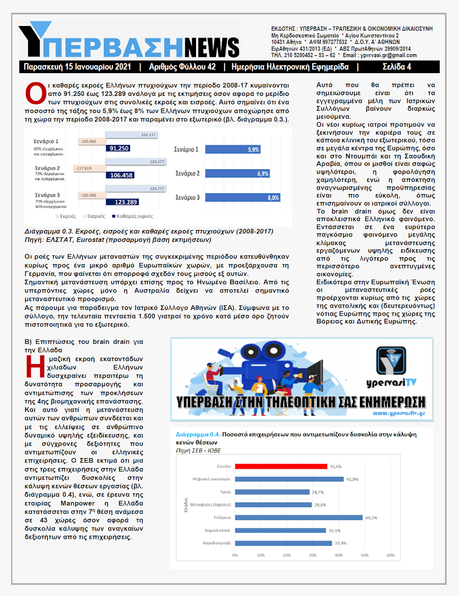 ΥΠΕΡΒΑΣΗ NEWS 15/01/2021 | 500.000 ΕΠΙΣΤΗΜΟΝΕΣ ΤΟ BRAIN DRAIN ΤΗΣ ΚΡΙΣΗΣ 13 YNEWS%2B15012021%2BPG4