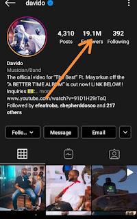 Image result for Davido becomes first African artist to hit over 19m Instagram followers,,  photos