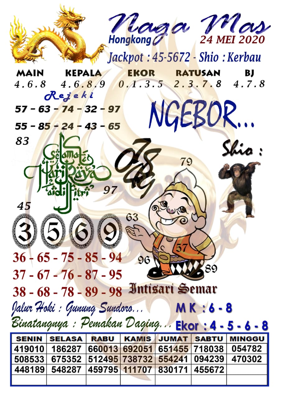 Prediksi Togel Hongkong Minggu 24 Mei 2020 Forum Prediksitogel Jp Prediksi Togel Hongkong Minggu 24 Mei 2020 Forum Prediksitogel Jp