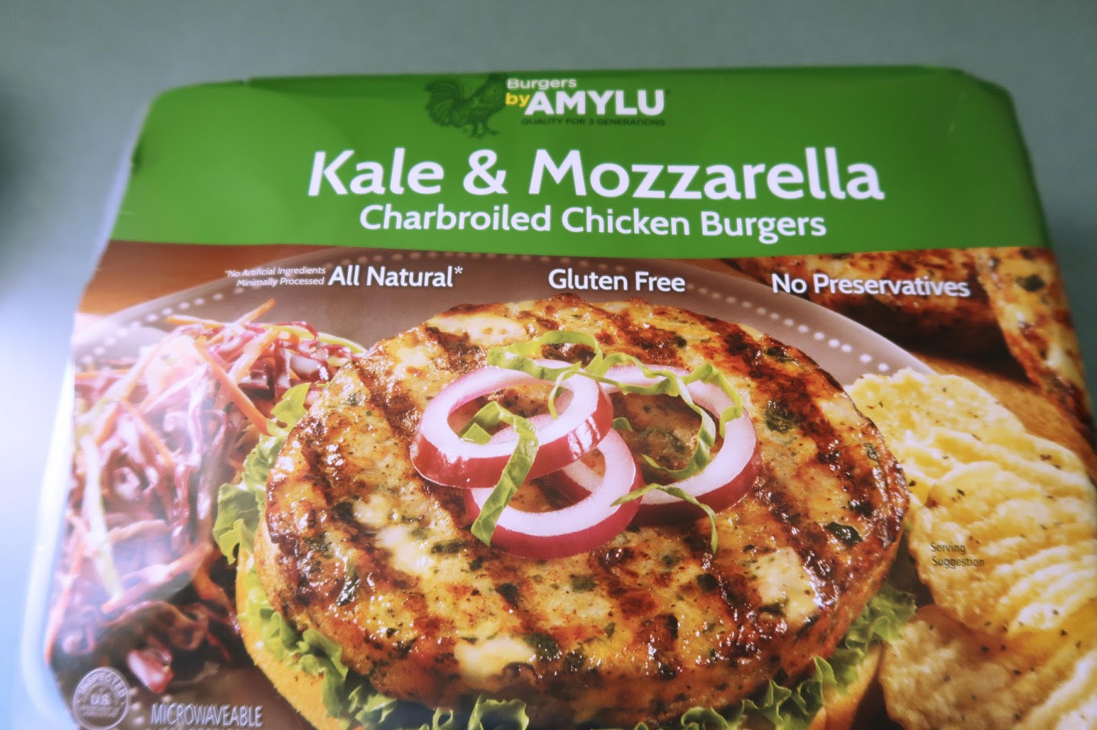 Grocery Trips in Review