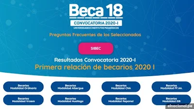 BECA 18, resultado de ganadores convocatoria 2020-I