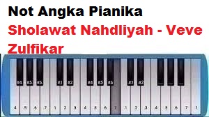 Not Angka Pianika Sholawat Nahdliyah Veve Zulfikar Calonpintar Com