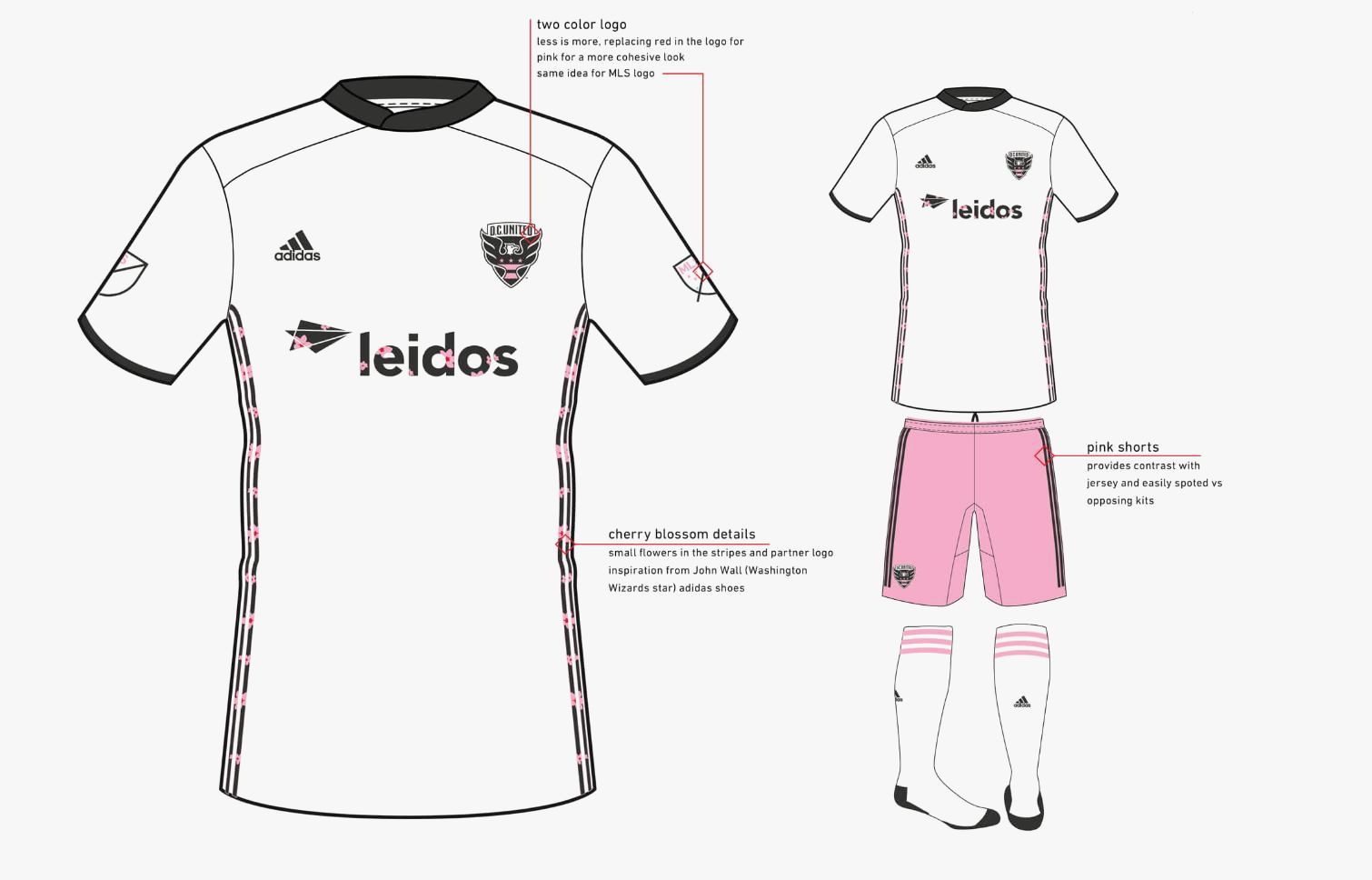 The leaked D.C. United cherry blossom jerseys finally give fans