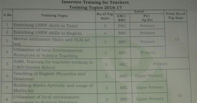 CRC and BRC Training Schedule 2016-17 ~ Padasalai.Net - No.1