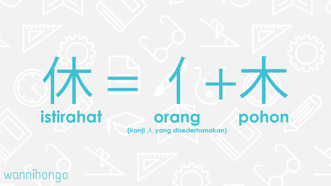 Mengenal Huruf Kanji Lebih Dekat - Belajar Bahasa Jepang | Wannihongo
