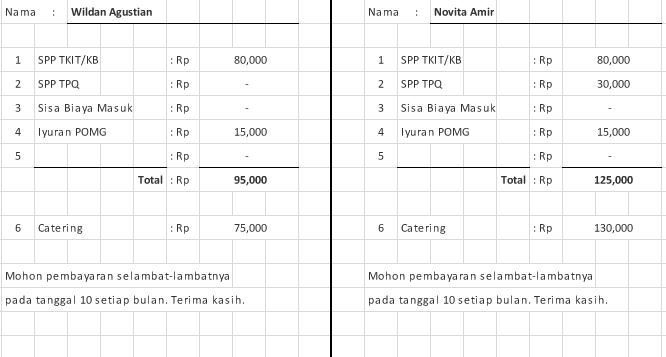 Download Contoh Format Kartu Iuran Bulanan Paud Dan Tk Tahun Ajaran 2016 2017 Format Microsoft Excel Operator Sekolah