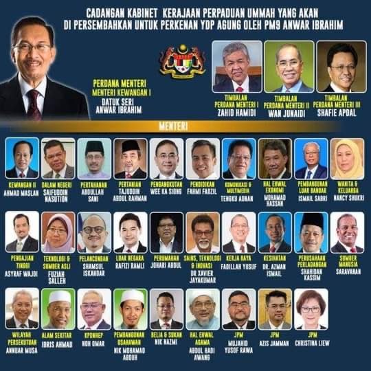 Tukar Tiub LU NAK TAHU SAPA YB SOKONG ANWAR LU CARI SENDIRI