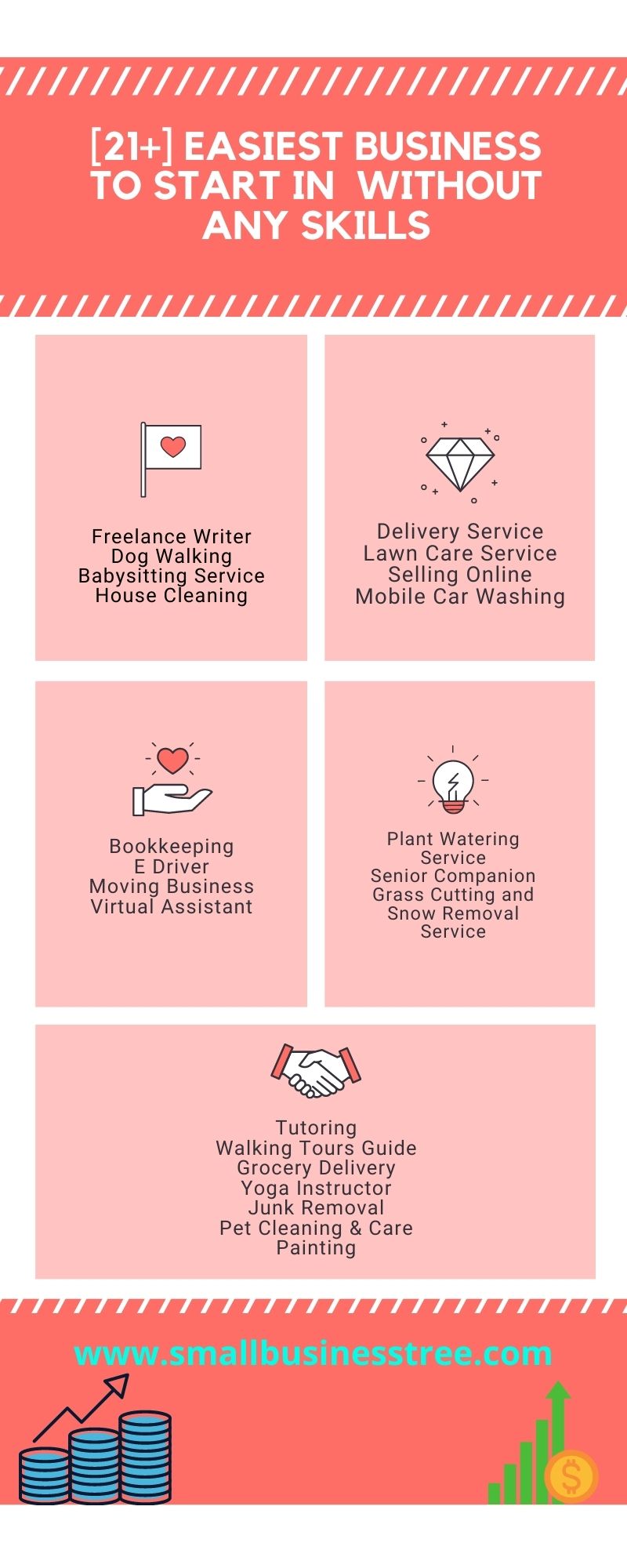 27+ Easiest Business Ideas to Start in 2024 (Profitable & No Cost) Smallbusinesstree