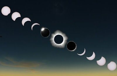 The-Science-Behind-The-Solar-Eclipse