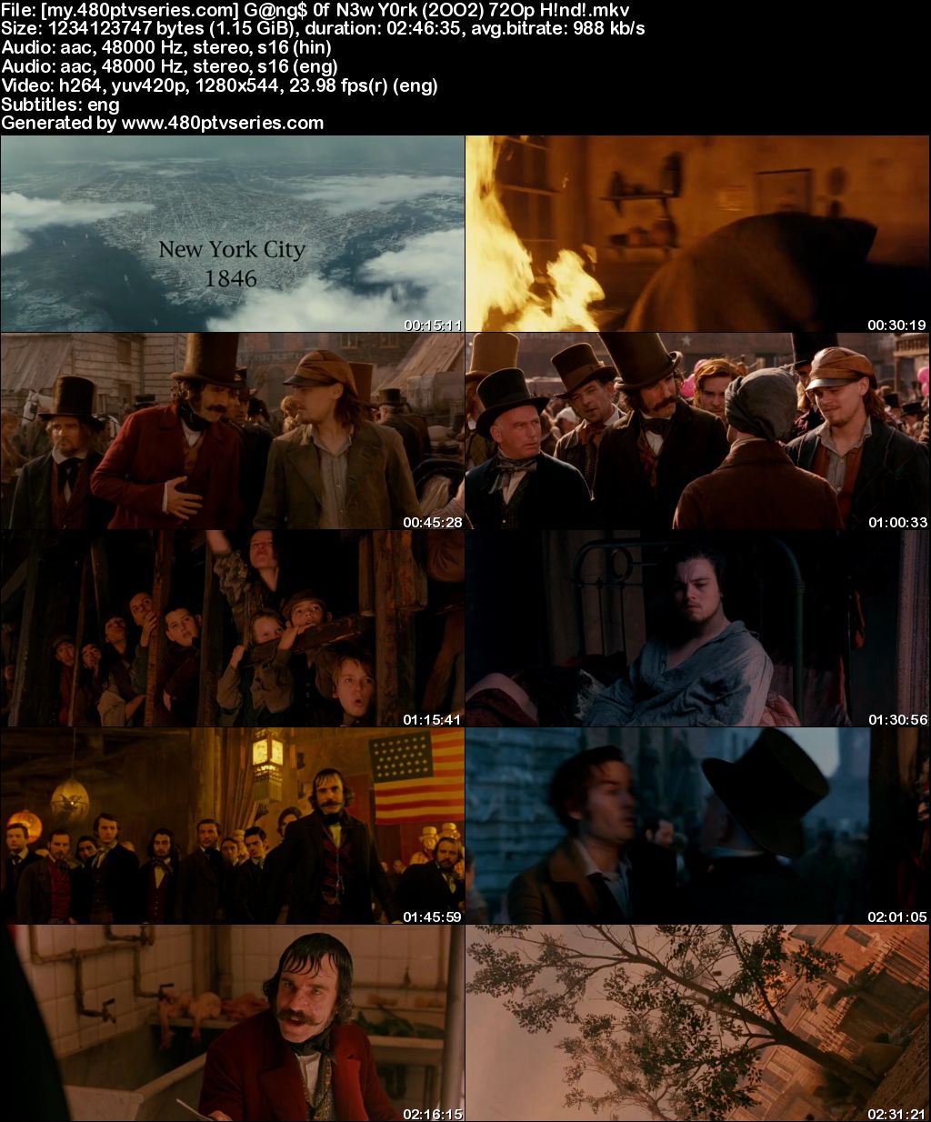 Download Gangs of New York (2002) Full Hindi Dual Audio Movie Download 720p Bluray Free Watch Online Full Movie Download Worldfree4u 9xmovies