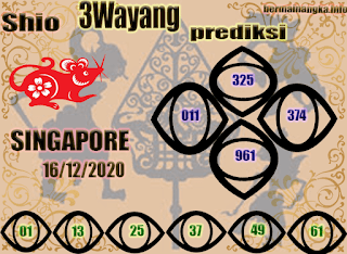 Forum Syair Sgp Kode Syair Singapore Korantoto Forum Syair Hk Sgp Sydney