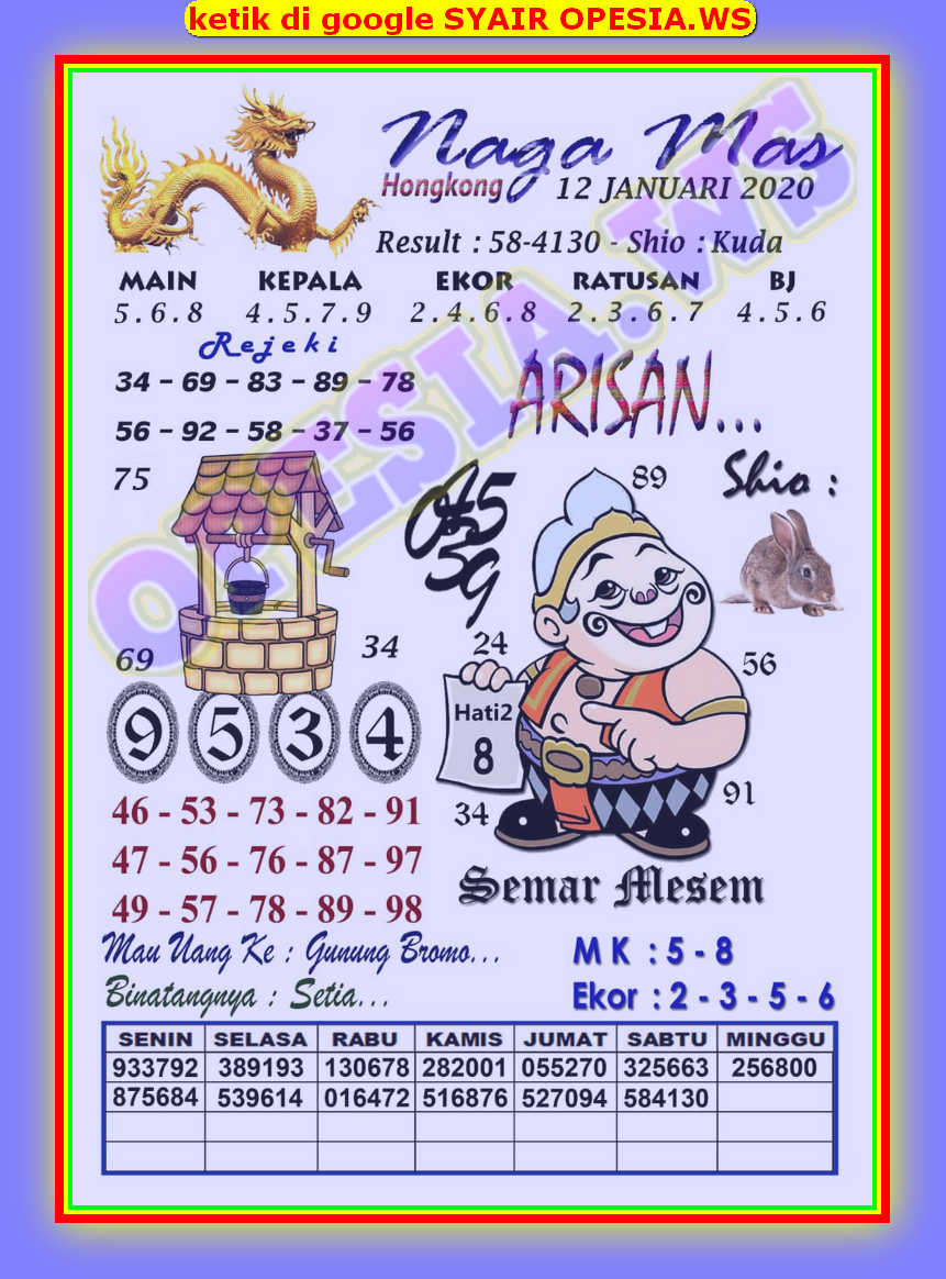 1 New Message Kode Syair Hongkong 12 Januari 2020 Forum Syair Togel Hongkong Singapura Sydney