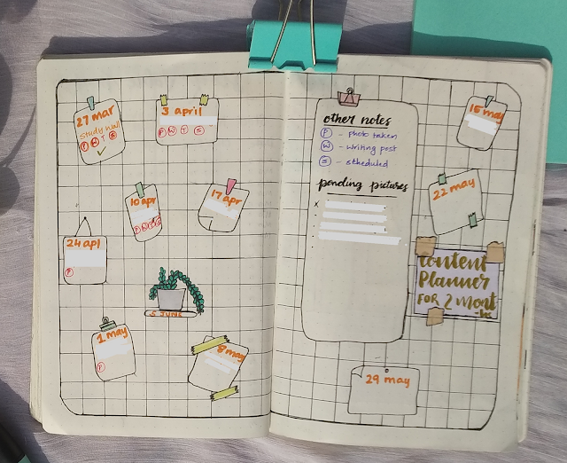 Content Planner Spread