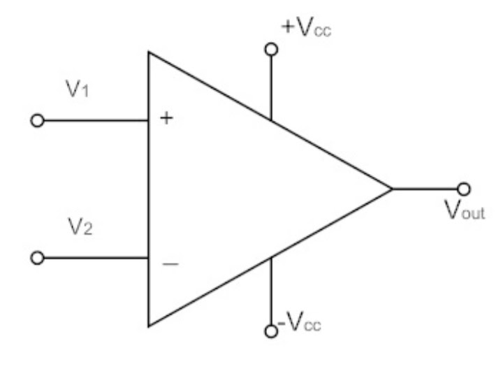 Astable Multivibrator Working Principle