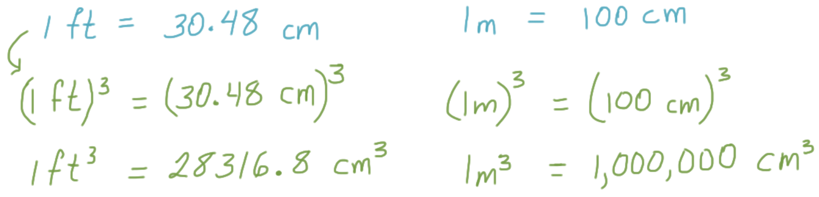 Converting Lb ft3 To Kg m3 ChemistrySpace